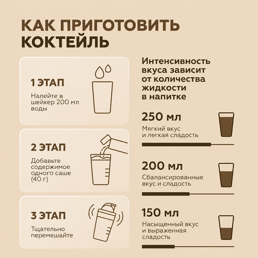 Изолят Ваниль 15 саше